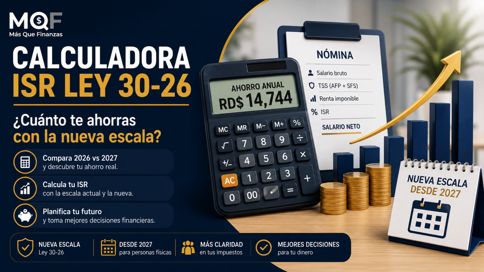 calculadora ISR ley 30-26 República Dominicana