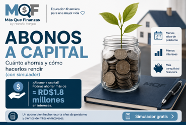 Abonos a capital: cuánto ahorras en intereses y tiempo — Más Que Finanzas