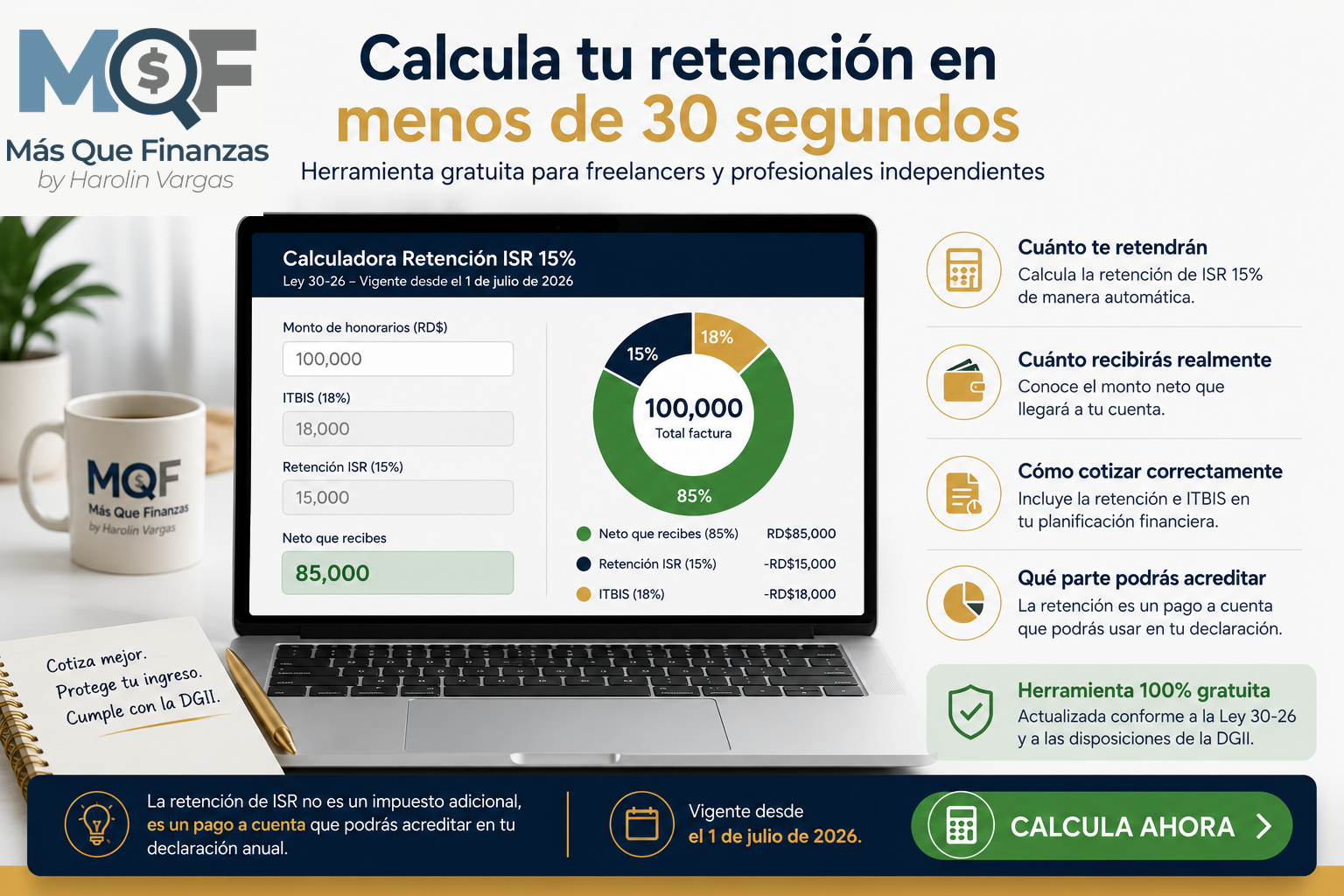Calculadora de retención ISR 15% para freelancers de Más Que Finanzas