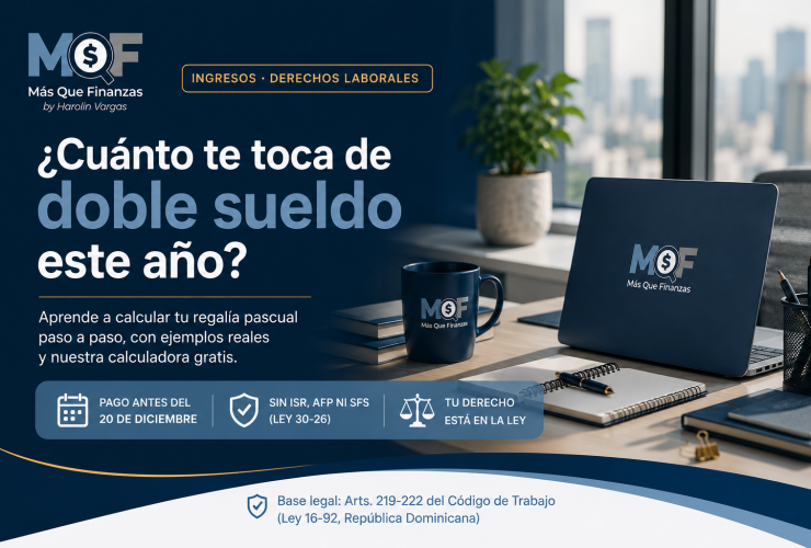 Guía para calcular el doble sueldo en República Dominicana 2026 — Más Que Finanzas