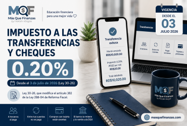 Impuesto a las transferencias 0.20% en República Dominicana desde el 3 de julio de 2026 (Ley 30-26)