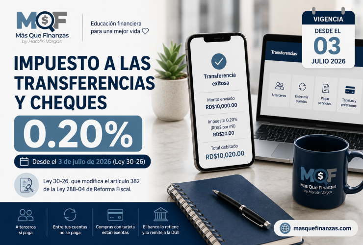 Impuesto a las transferencias 0.20% en República Dominicana desde el 3 de julio de 2026 (Ley 30-26)