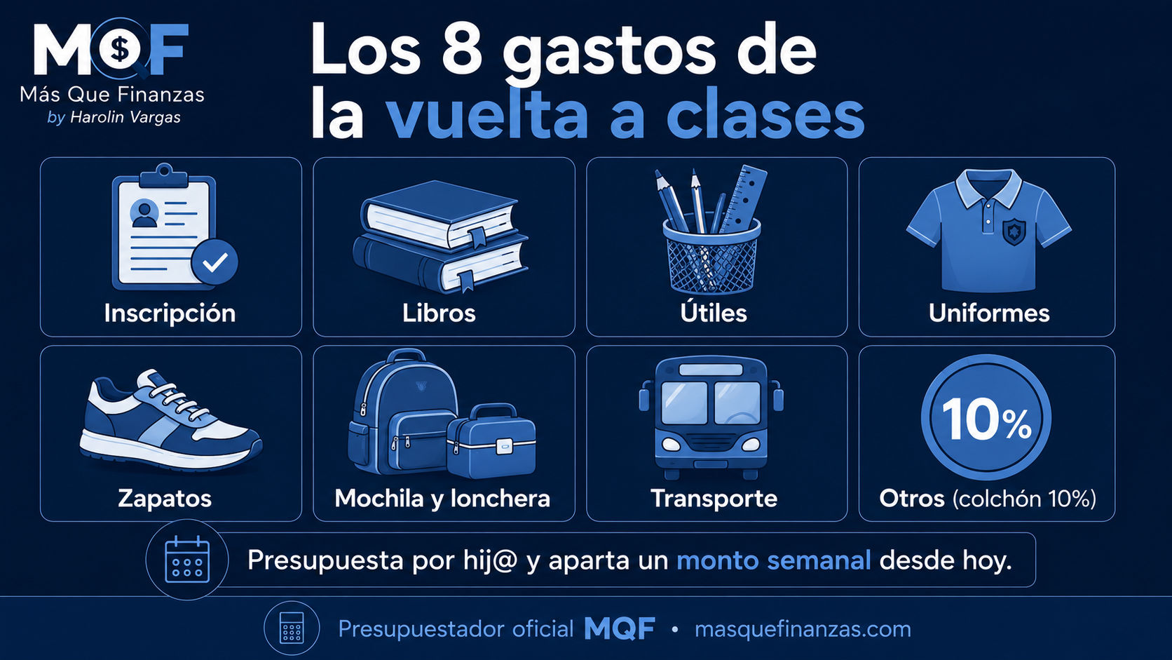 Los 8 gastos de la vuelta a clases que debes presupuestar