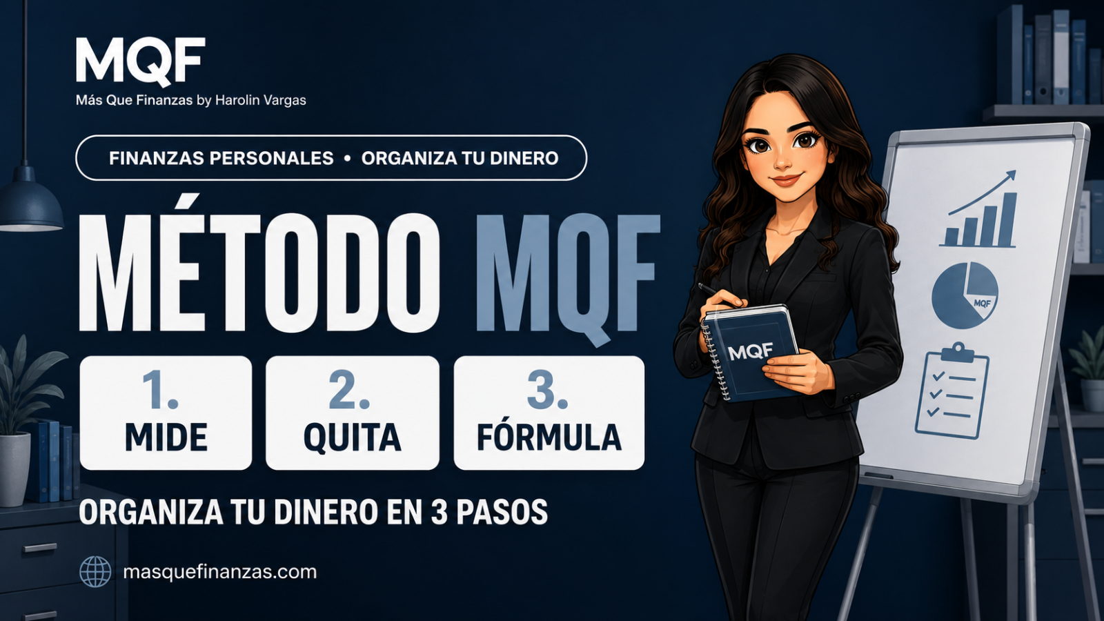 Método MQF para organizar mi dinero en 3 pasos: mide, quita y fórmula