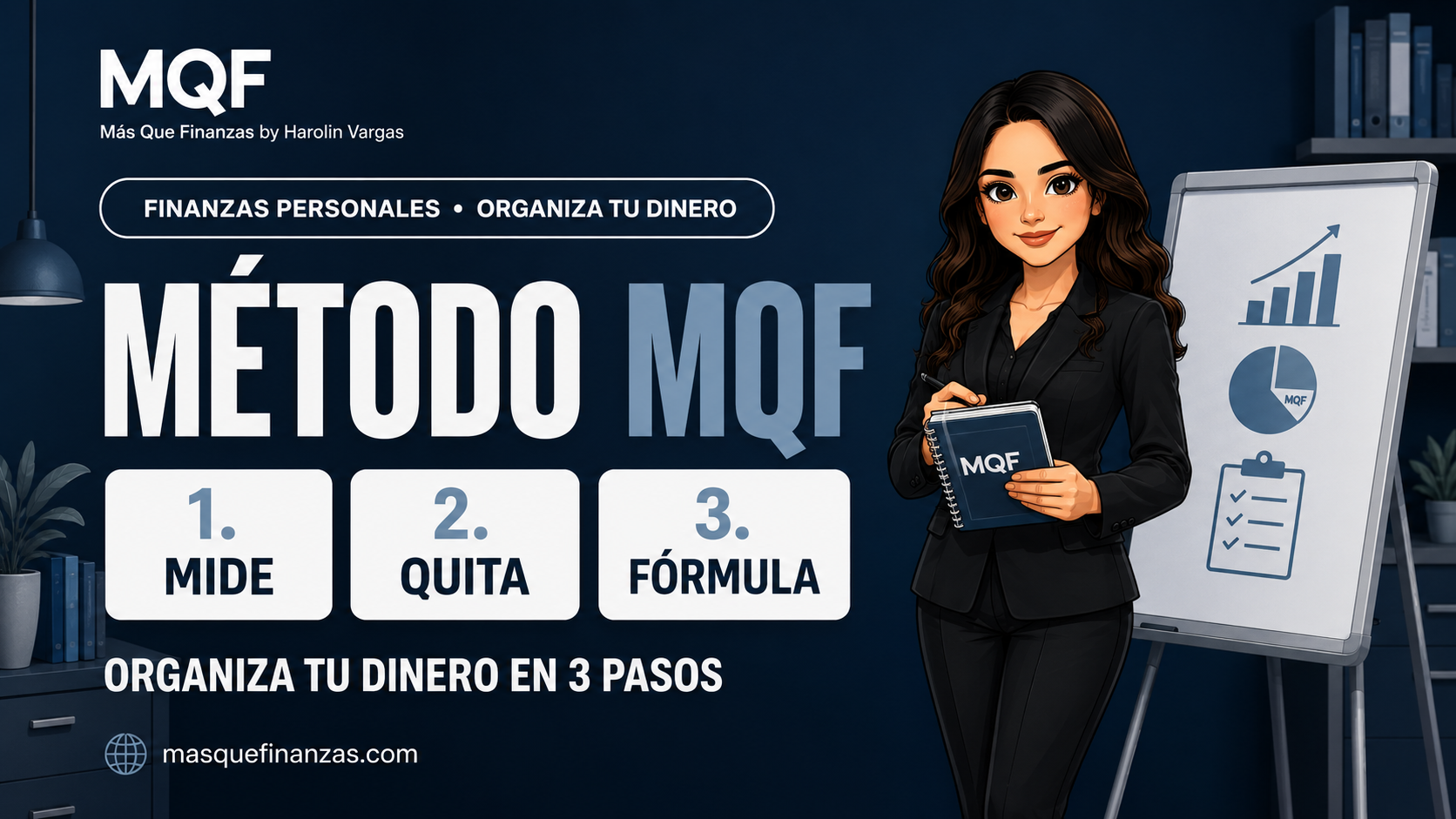 Método MQF para organizar mi dinero en 3 pasos: mide, quita y fórmula