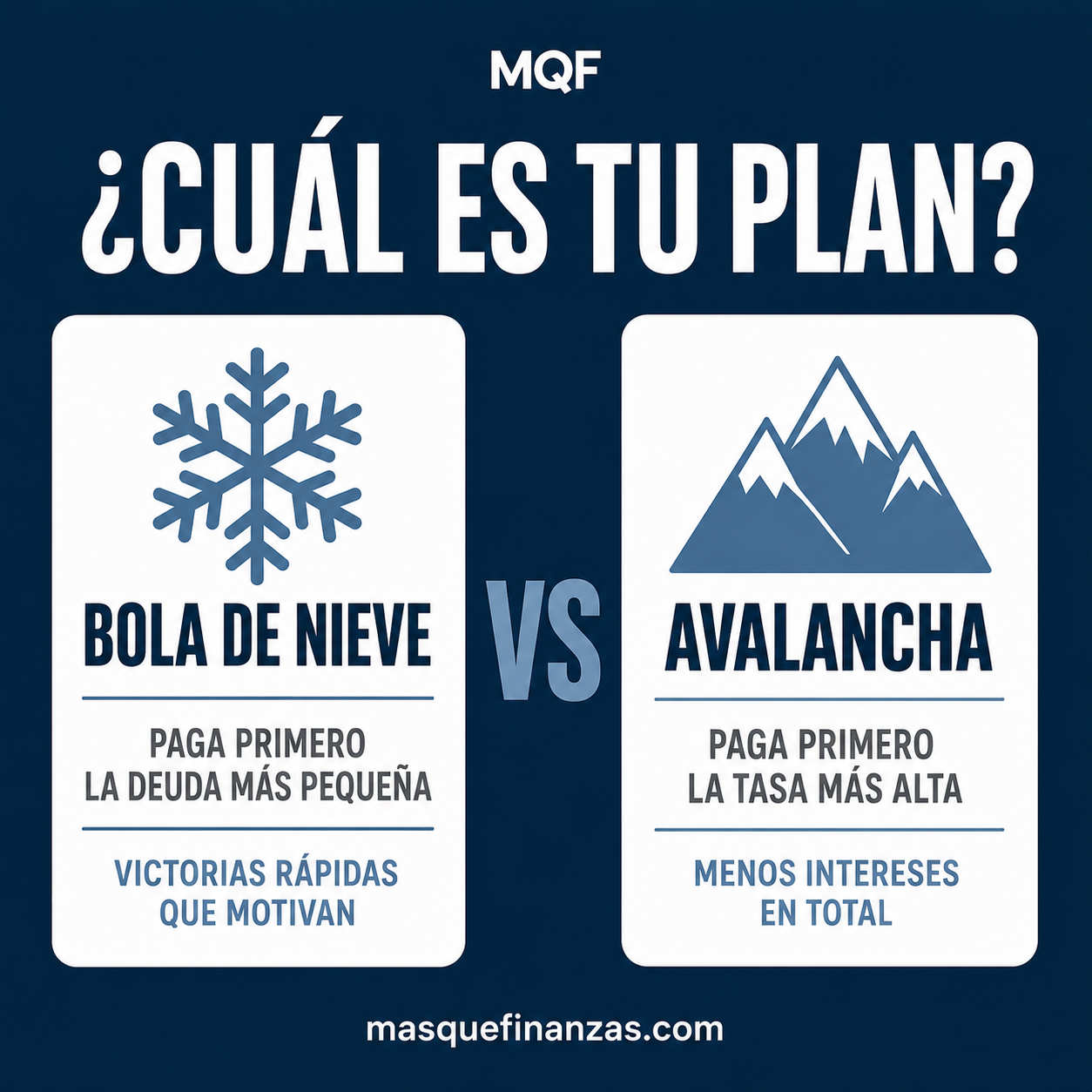 Comparación para salir de deudas: método bola de nieve vs método avalancha