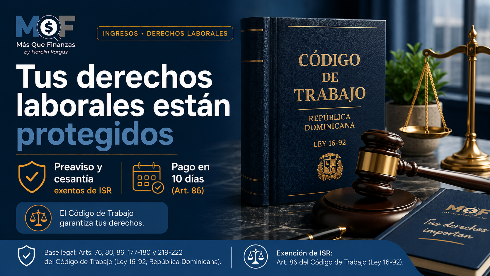 Las prestaciones laborales en República Dominicana están protegidas por el Código de Trabajo