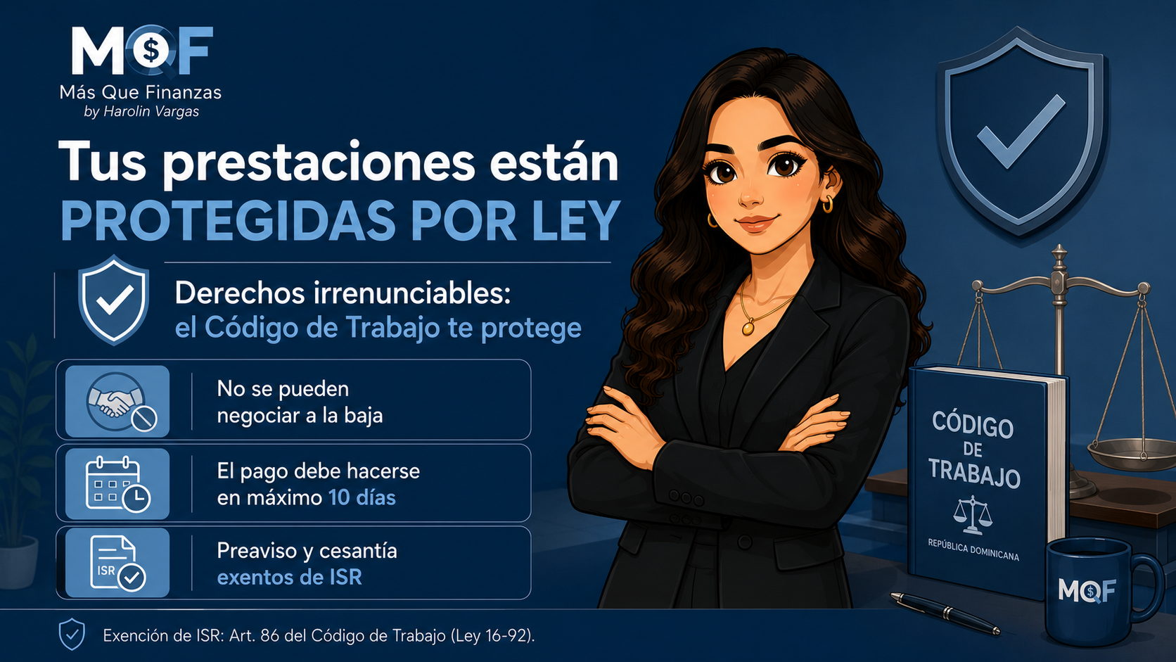 Las prestaciones laborales en República Dominicana están protegidas por el Código de Trabajo